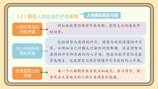 第一单元习作：写出人物的精神（课件）2024-2025学年度统编版语文七年级下册