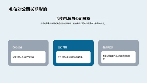 礼仪提升保险公司形象