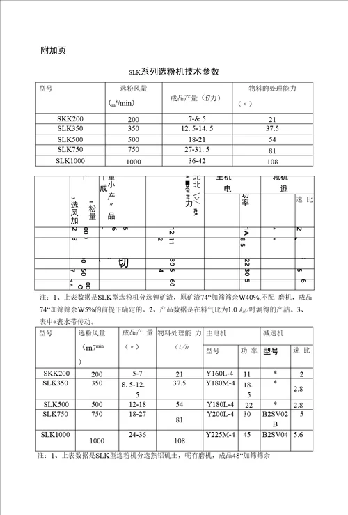 机械专业认知实习报告