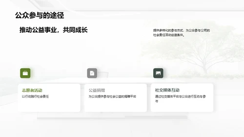 企业公益之路