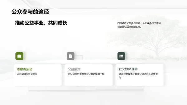 企业公益之路