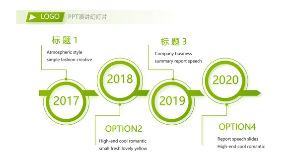 社会保险关爱呵护您的一生保险医疗动态PPT