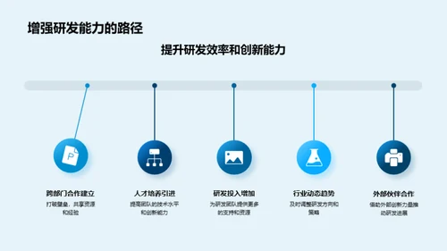 金融科技赋能双十二