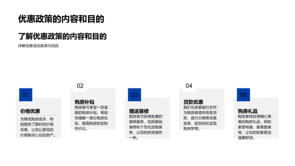 购房指南解析PPT模板