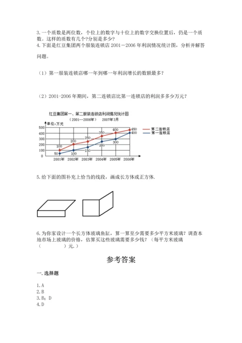 人教版五年级下册数学期末测试卷（易错题）.docx