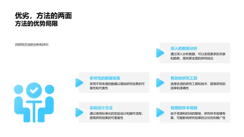 医学研究答辩指导PPT模板