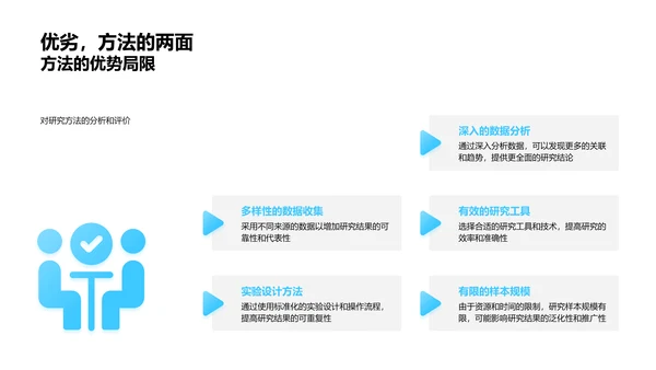 医学研究答辩指导PPT模板