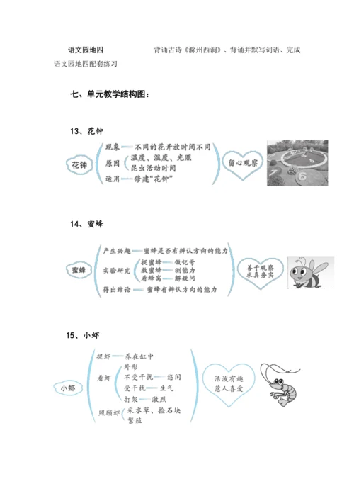 统编版语文三年级下册 第四单元 大单元教学设计