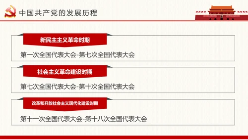 党政大气喜迎十九大做合格党员PPT模板