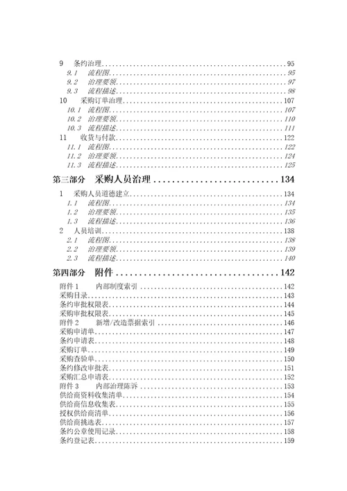 某公司采购管理流程手册