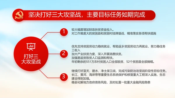 青春正能量团委五四青年节共青团PPT
