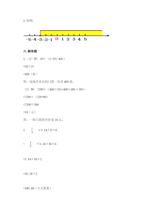 吴县市六年级下册数学期末测试卷加精品答案.docx