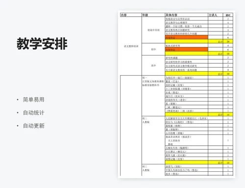 教学安排