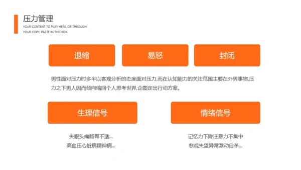 自我管理商务风通用PPT模板