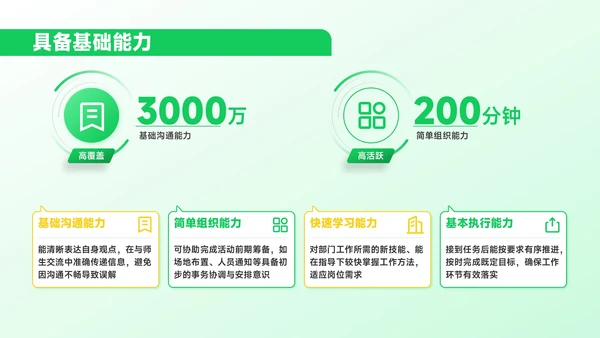 绿色插画风学生会招新进行时PPT模板