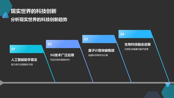 蓝色科技风科幻/科技风通用模板PPT模板