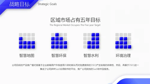 实用商务企业公司介绍通用PPT模板