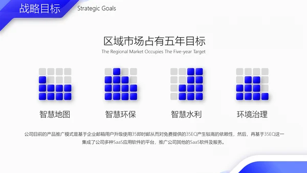 实用商务企业公司介绍通用PPT模板
