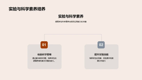 科学实验教学探讨