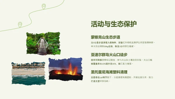 绿色简约风欧洲旅游攻略PPT模板