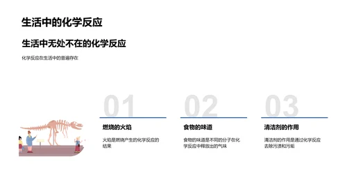 化学实验操作与安全PPT模板