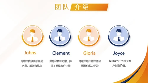 高端大气商业计划书创业融资商演PPT