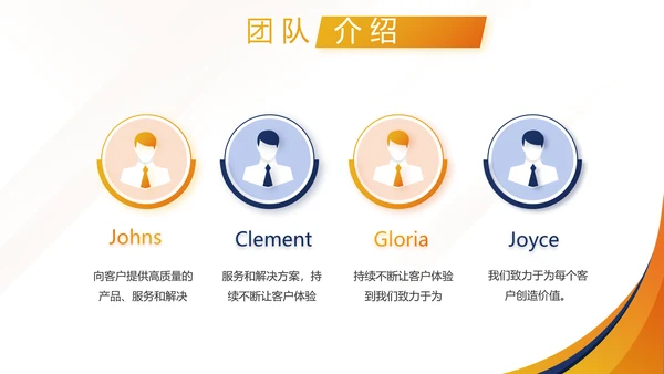 高端大气商业计划书创业融资商演PPT