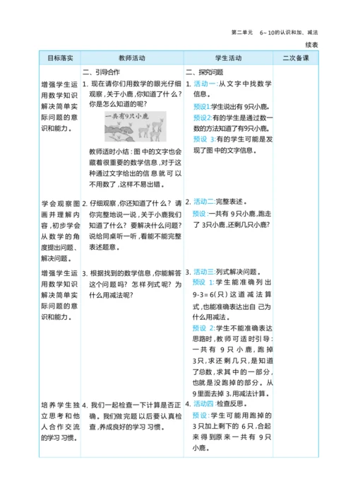 2.8 解决问题(2) 大单元整体教学设计(表格式）人教版（2024）数学一年级上册