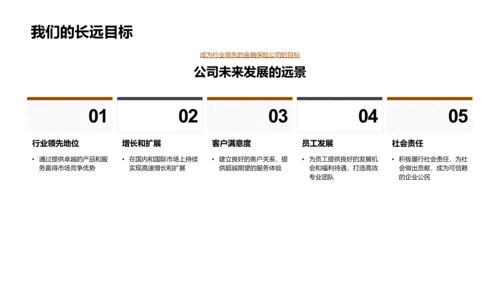 企业文化与发展PPT模板