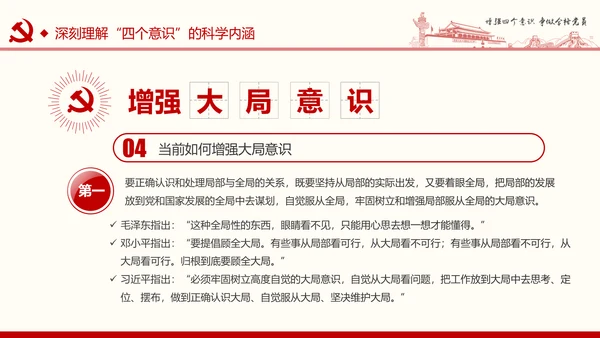 增强四个意识争做合格党员PPT模板