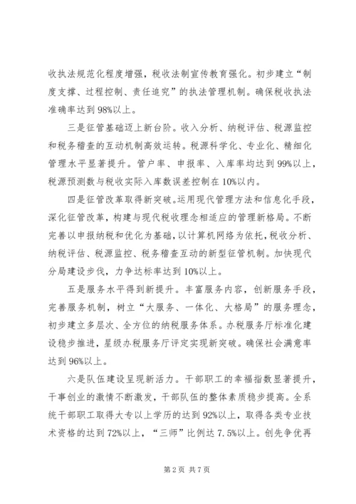 市地税局XX年度工作计划与市场工作计划书 (4).docx