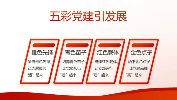 不忘初心开展红色党建学习教育活动PPT