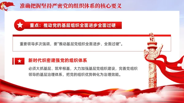 主题教育党课ppt十三个坚持严密党的组织体系党建