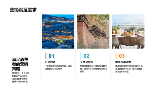 餐饮消费者行为解析