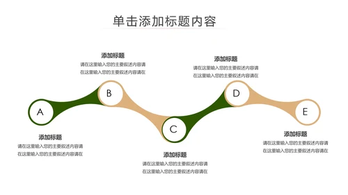 中国风茶艺茶道茶文化茶叶介绍PPT模板