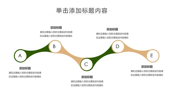 中国风茶艺茶道茶文化茶叶介绍PPT模板