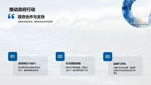 挽救蓝色星球