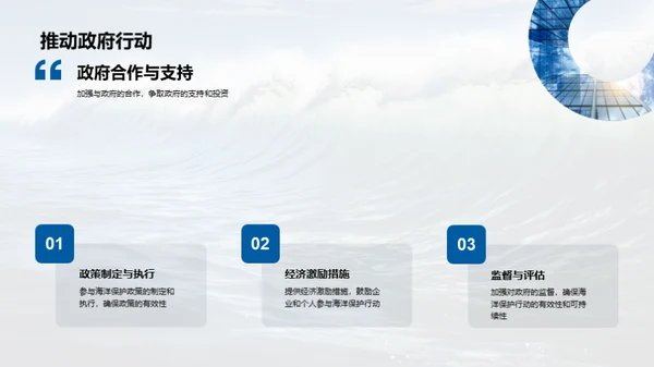 挽救蓝色星球