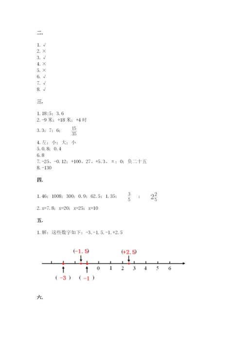 人教版六年级数学小升初试卷含精品答案.docx