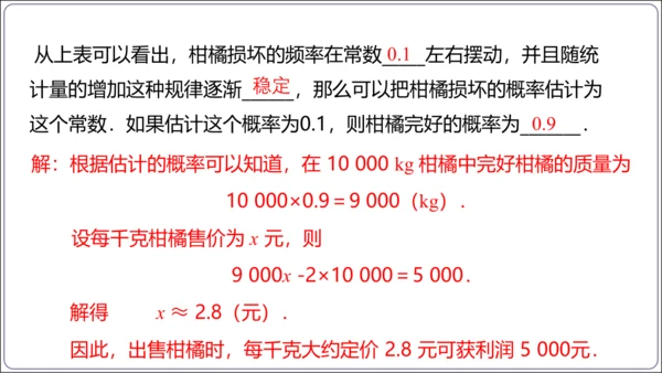 25.3 用频率估计概率【人教九上数学精简课堂课件】(共24张PPT)