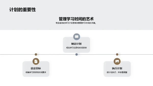 筑梦学府之旅