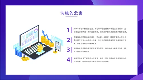 紫色简约风扁平化插画校园反洗钱动态PPT