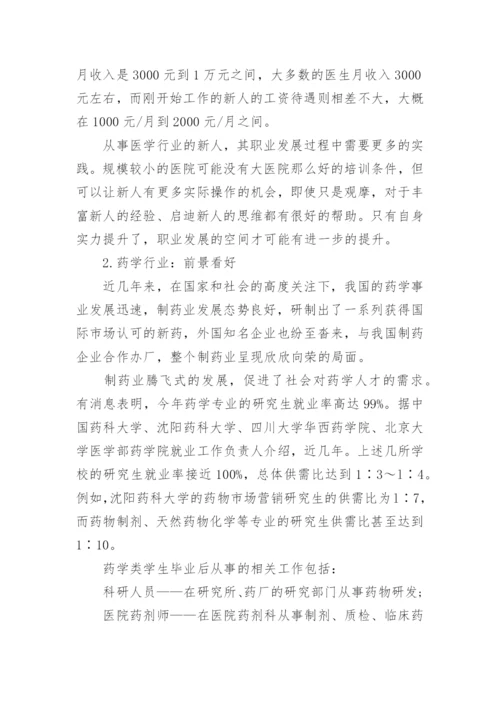 医学类专业考研就业前景分析.docx