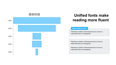 扁平PPT漏斗图