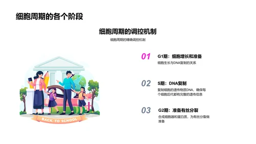 细胞探秘报告PPT模板