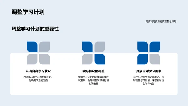 高考策略讲座PPT模板