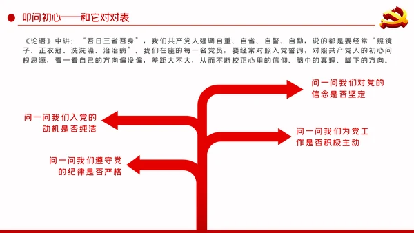 重温入党誓词探问入党初心党性修养党课PPT模板