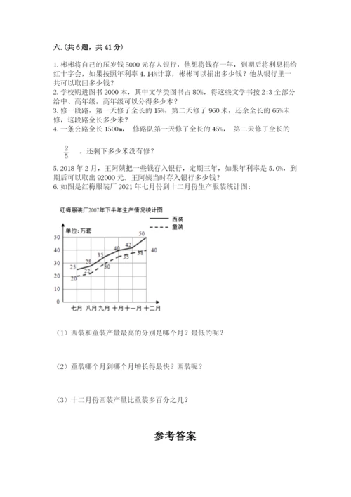 辽宁省【小升初】2023年小升初数学试卷附参考答案（精练）.docx