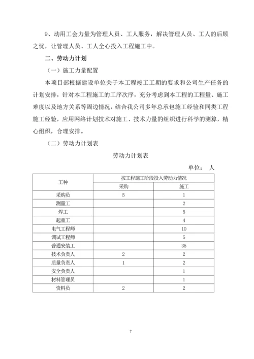 施工现场组织及劳动力安排.docx