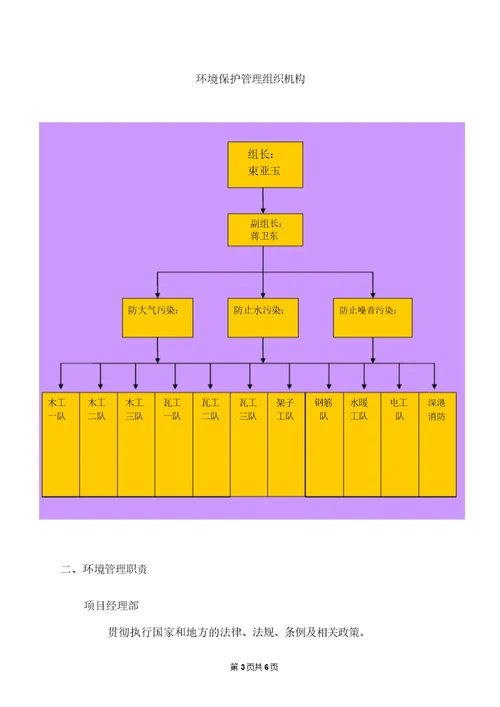 施工现场环境保护措施方案